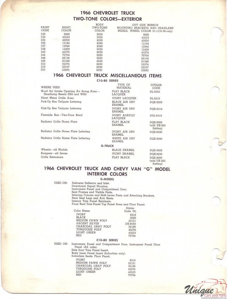 1966 GM Truck Fleet Paint Charts PPG 2